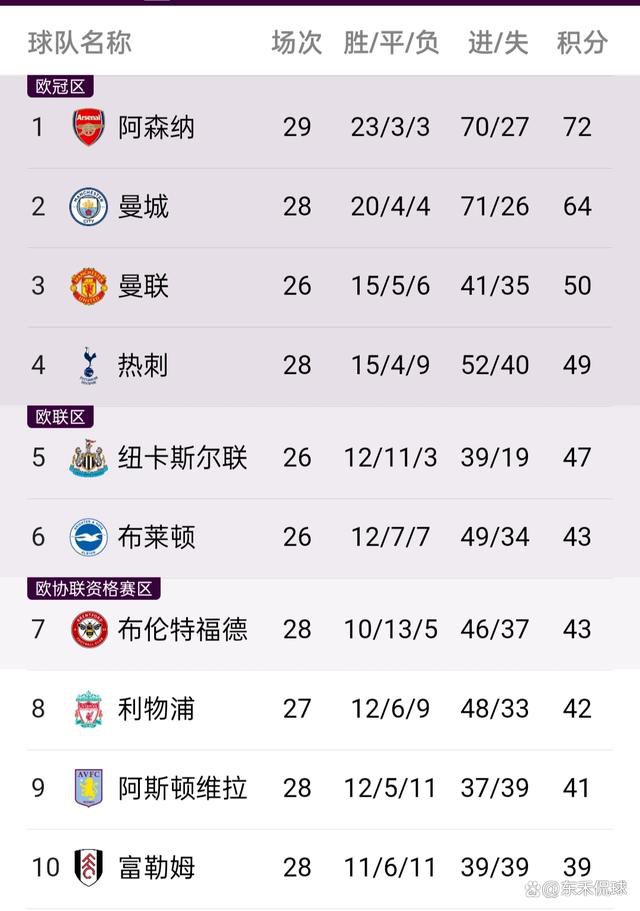 对方不屑的说道：你既然有这个本事，为什么不亲自去救你的部下？想让我用我手下的命去帮你救人，简直是白日做梦。